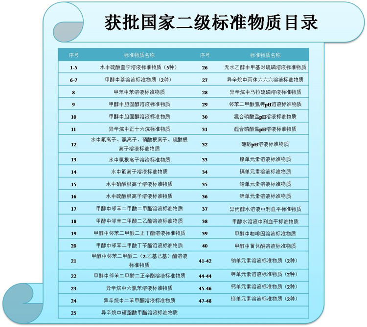 浙江省計量院，多維度開展“5·20 世界計量日”系列活動